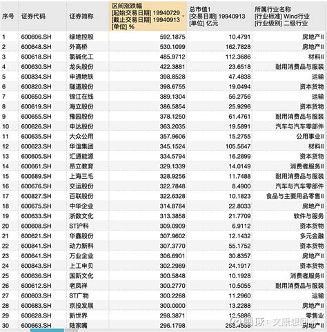 1992年7月14日